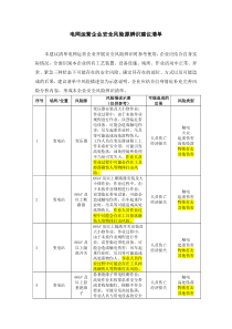 电网运营企业安全风险辨识建议清单