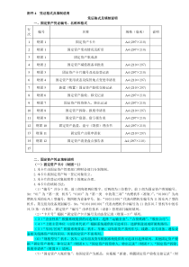 固定资产各种表格电子版