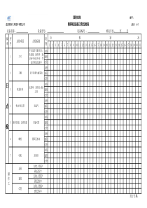 粉碎机点检表A0