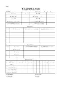 XXXX年劳务管理手册表格