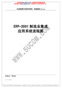 ERP2001制造业集成流程图