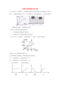 2019年中考物理试题分类汇编五11质量与密度图像分析专题