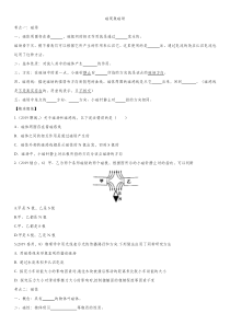 2020届人教版中考物理知识点强化练习卷磁现象磁场