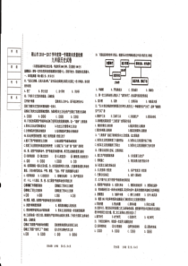 辽宁省鞍山市2017届九年级历史上学期期末质量检测试题答案扫描版