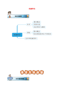 八年级物理下册第十二章机械和功讲义新人教版