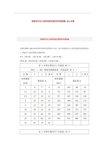 船舶低压电力系统电线电缆的参考载流量