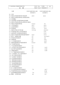 XXX宾馆质量与环境管理体系手册(1)