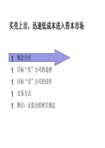 买壳上市迅速低成本进入资本市场