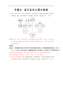 2016年高考语文真题分类汇编专题06语言表达之图文转换解析