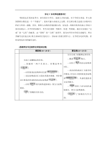 2020届高三英语二轮专题复习学案写作中的高级表达妙记3如何筛选靓丽词汇答案