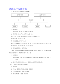 医院洗涤工作实施方案