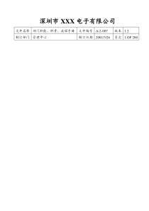 XX公司部门职能职责流程手册