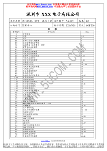 XX公司部门职能职责流程手册（推荐PDF219）