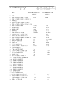 xxx宾馆质量与环境管理体系手册-doc92页