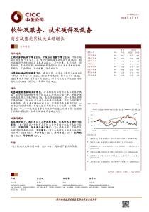 软件及服务技术硬件及设备行业商誉减值拖累板块业绩增长20180205中金公司12页