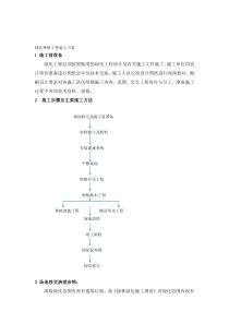 绿化种植施工方案