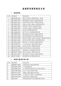 房屋建筑常用施工技术标准目录