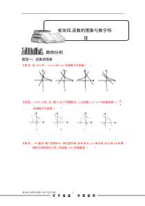 学而思高中题库完整版函数的图象与性质[1].板块四.函数的图象与数字特征.学生版