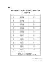 重庆文理学院大学公共体育课中长跑测试评分标准