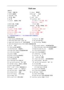 苏教译林6A知识点汇总