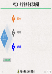 4-2-3-考点强化：生活中的平抛运动问题