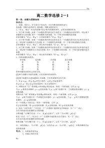 高中数学选修2-1知识点、考点、附典型例题