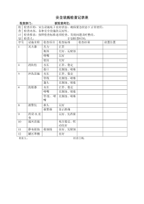 安全设施检查记录表