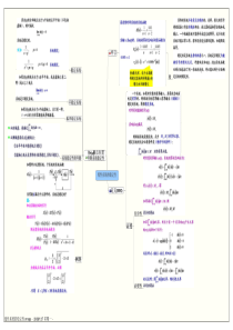 信号与系统考研复习思维导图——线性系统的稳定性