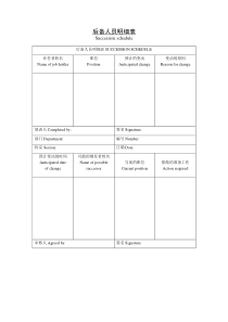 后备人员明细表