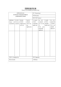 招聘渠道评估表