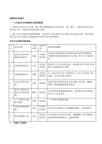 市政排水检查井砌筑施工工艺流程