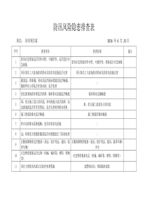 防汛隐患排查表