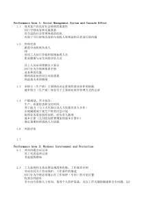 BSCI新版条款总结