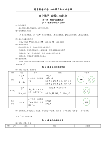 高中数学必修1-必修5知识点总结