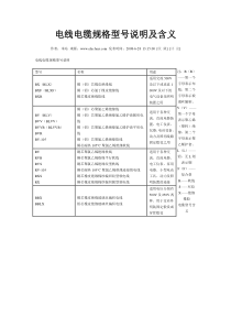 电线电缆规格型号说明及含义