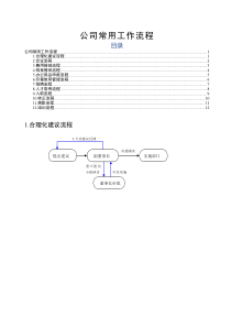 公司常用流程图