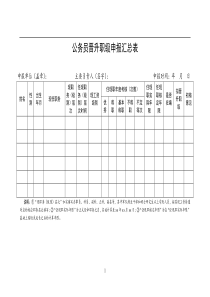 公务员职级并行相关表格