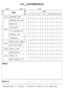 1、【车床】日常维护保养点检记录表