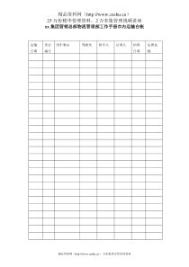 xx集团营销总部物流管理部工作手册市内运输台帐