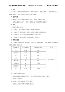 工业管道颜色及标识规范