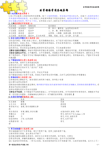 医学影像学简答题集锦