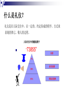 第一课现代社交礼仪