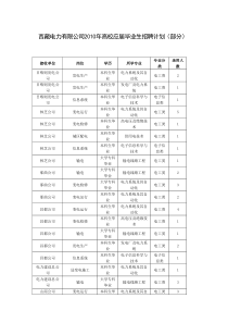 西藏电力有限公司XXXX年高校