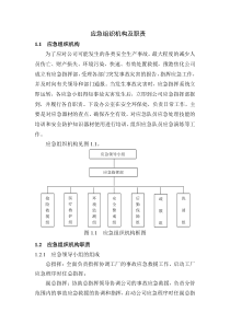 (完整版)应急组织机构及职责