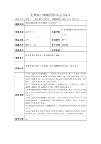 行政权力实施程序和运行流程