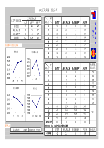 SPC格式