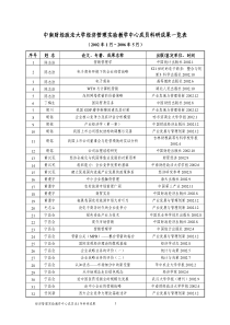 中南财经政法大学经济管理实验教学中心成员科研成果一览表全文案例分析电子版