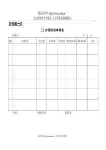 全套培训表格全文案例分析电子版