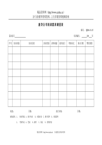 公司培训需求调查表全文案例分析电子版