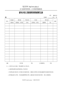 员工岗前或转岗培训成绩汇总表8全文案例分析电子版